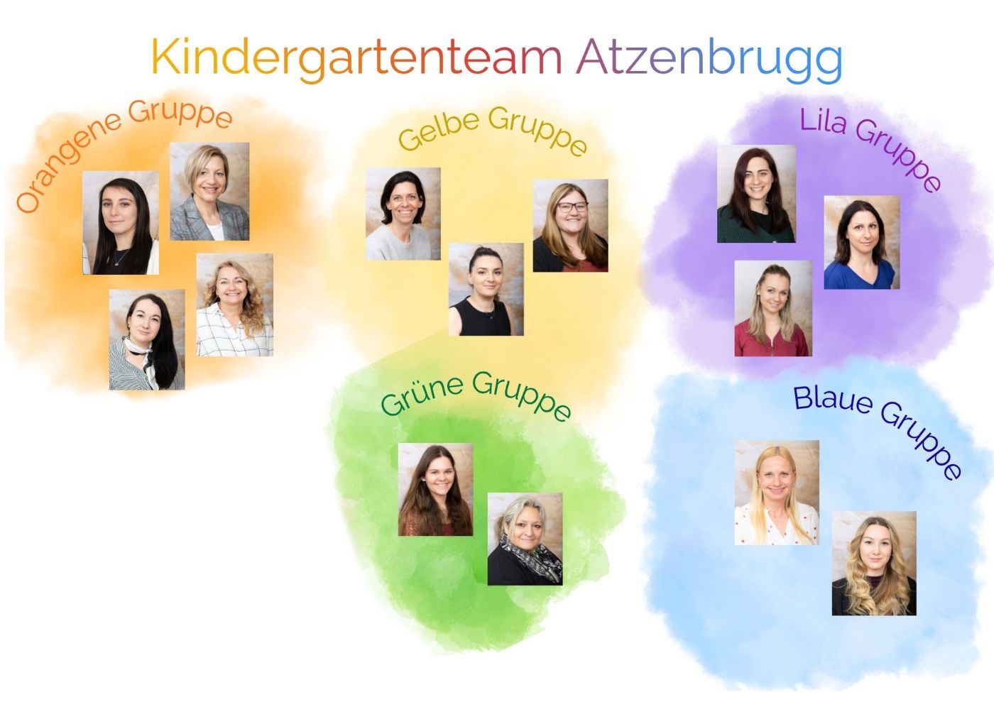 Kindergartenteam_Atzenbrugg2.jpg